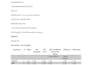assist in data analysis and insights using excel, spss, r